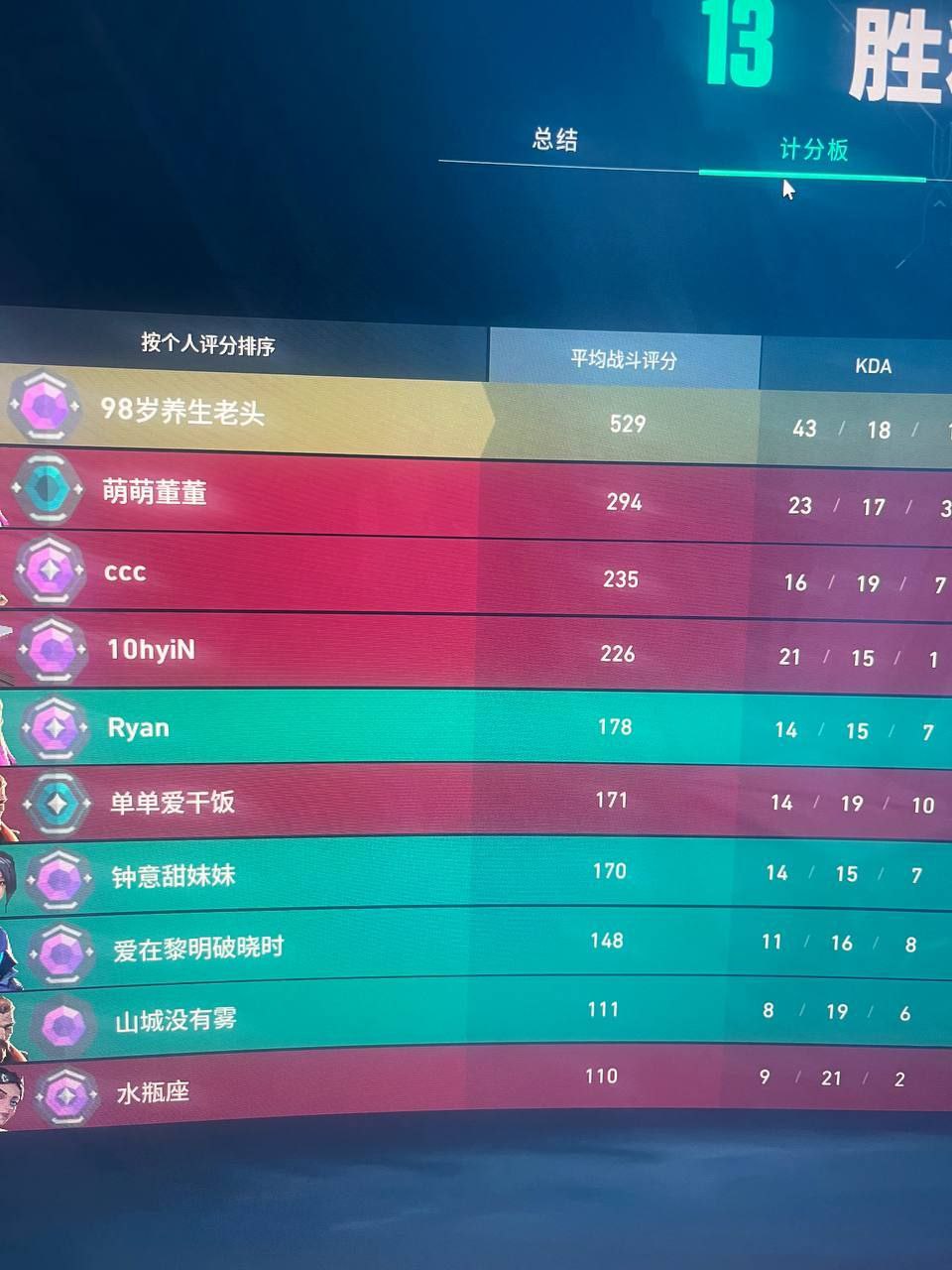 无畏契约科技开挂器(物透)-多模式防封黑科技多模式辅助旗舰版